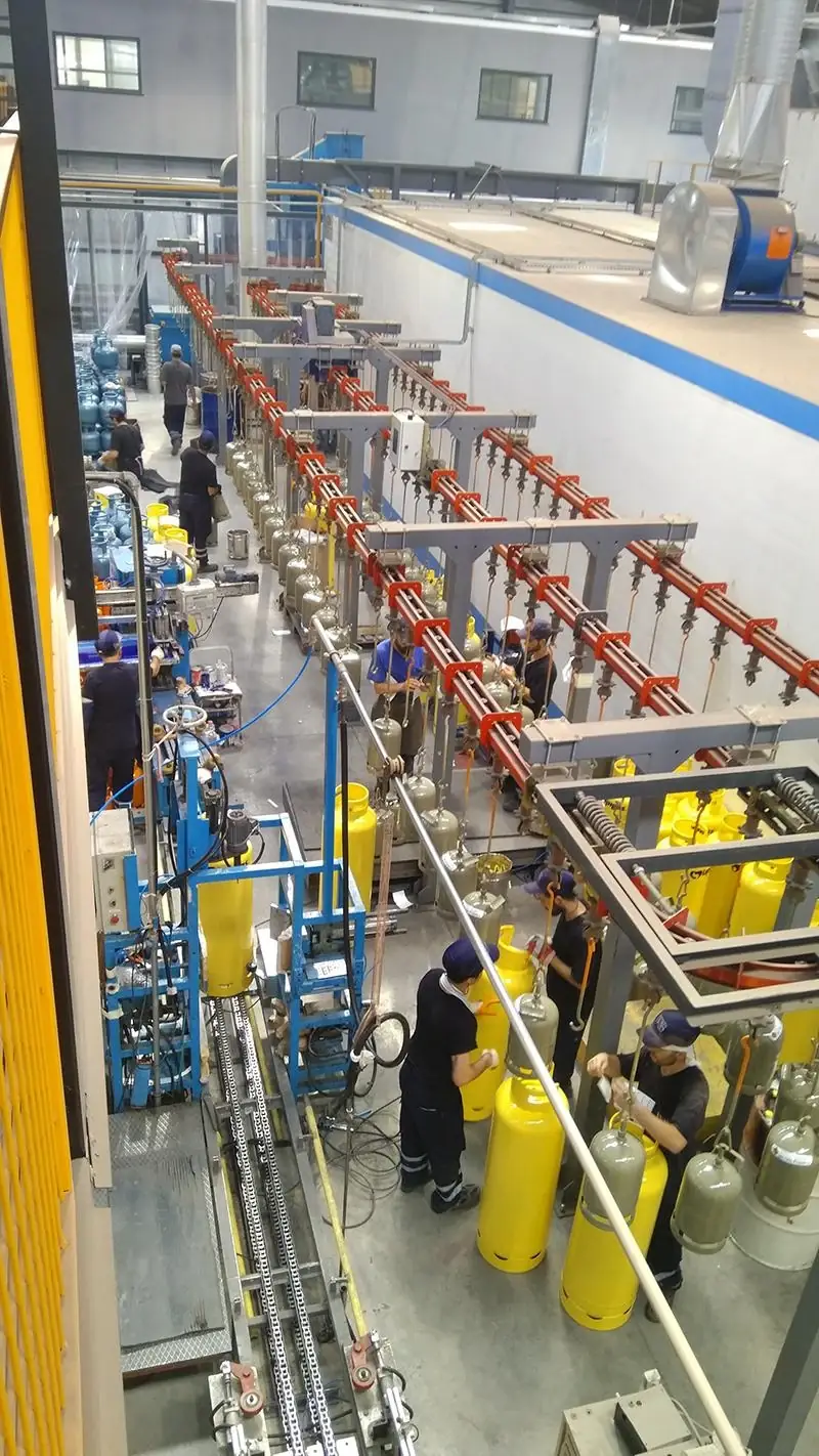 Production line equipment for factory-backed supply support